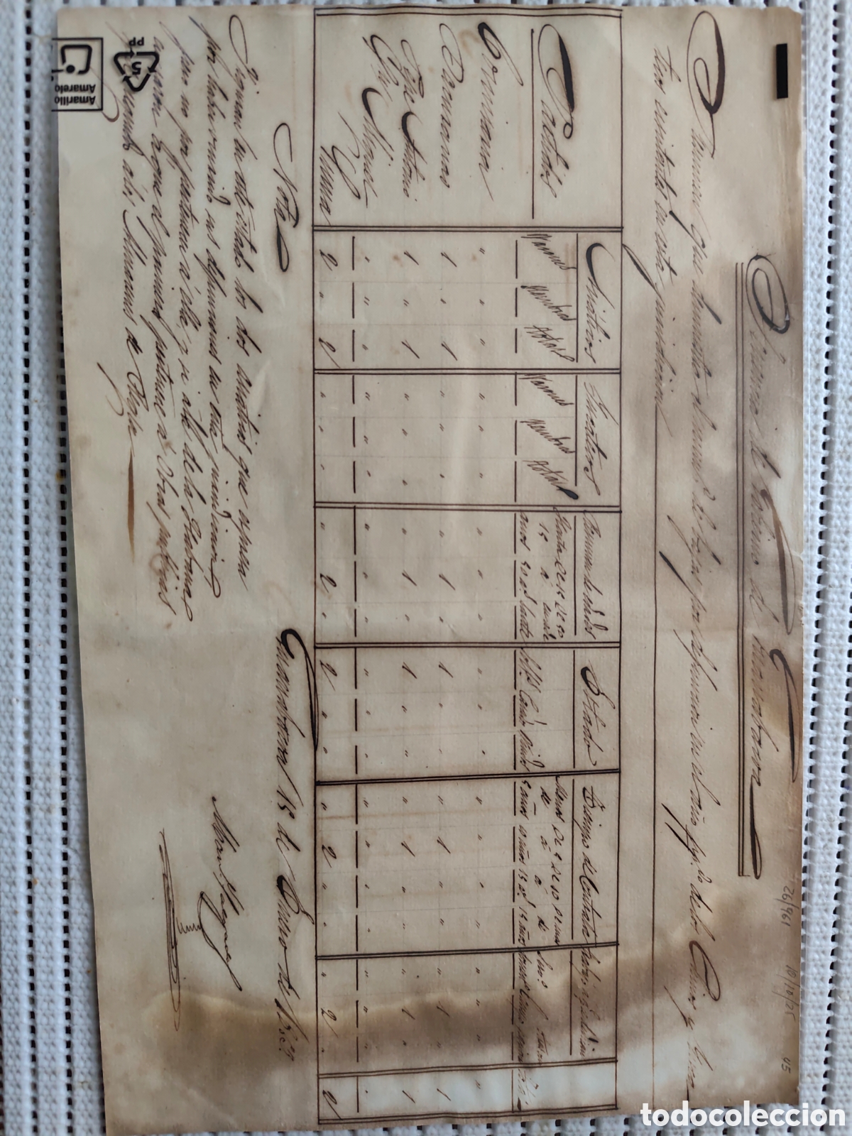 Documentos antiguos: 26-961 N&ordm; DE BAJAS POR DEFUNCI&Oacute;N DE COLONOS CHINOS Y YUCATECOS.