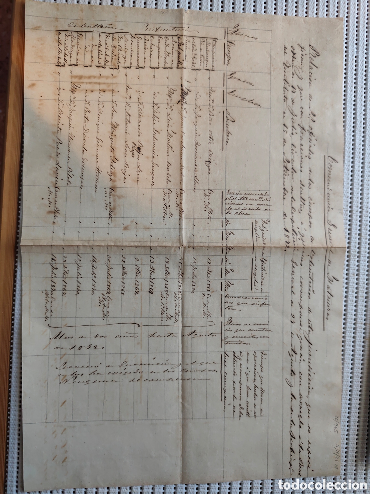 Documentos antiguos: 26-965 RELACI&Oacute;N DE 12 OFICIALES DE LOS CUERPOS DE VOLUNTARIOS.