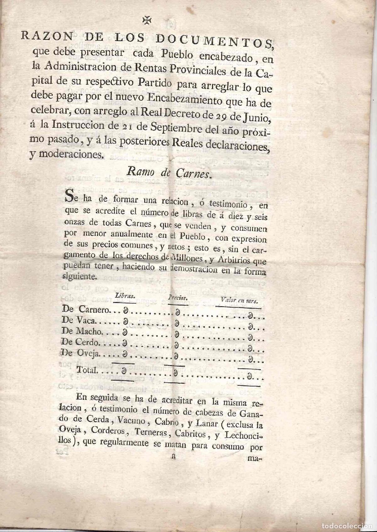 Documentos antiguos: RAZON DE DOCUMENTOS A PRESENTAR CADA PUEBLO EN LA ADMINISTRACION DE RENTAS PROVINCIALES, 1786
