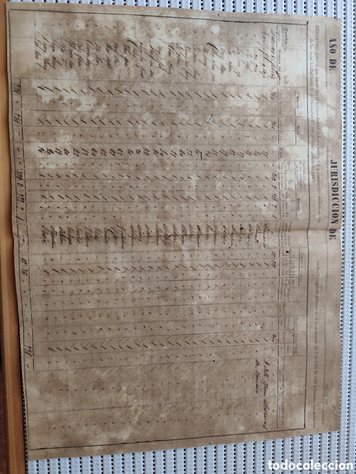 Documentos antiguos: 26-1043 REGISTRO GENERAL DEL N&ordm; DE TRABAJADORES ASI&Aacute;TICOS Y YUCATECOS.