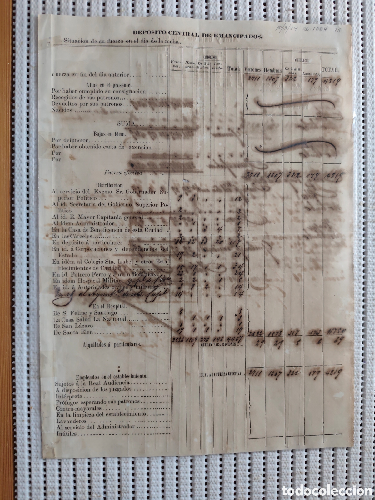 Documentos antiguos: 26-1064 DEP&Oacute;SITO CENTRAL DE EMANCIPADOS,ALTAS Y BAJAS.