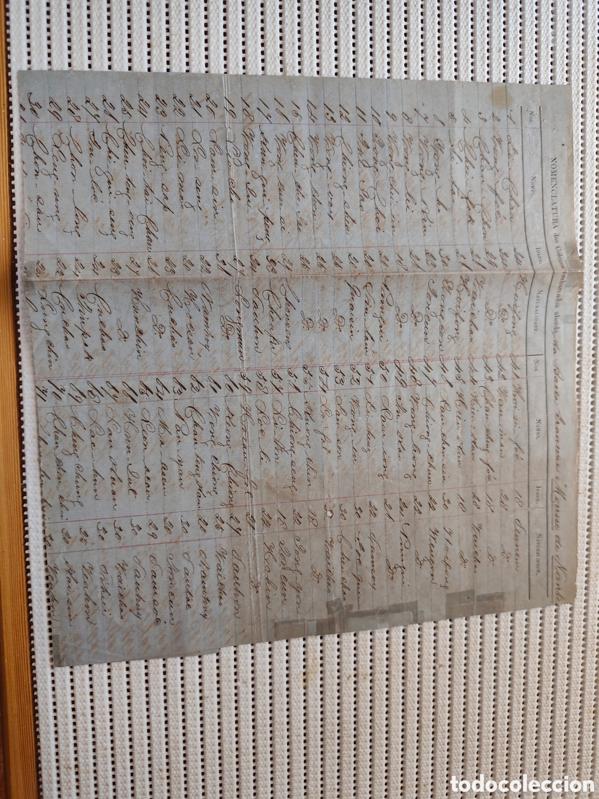 Documentos antiguos: 26-1097 NOMENCLATURA DE LOS COLONOS EMBARCADOS EN MACAO.