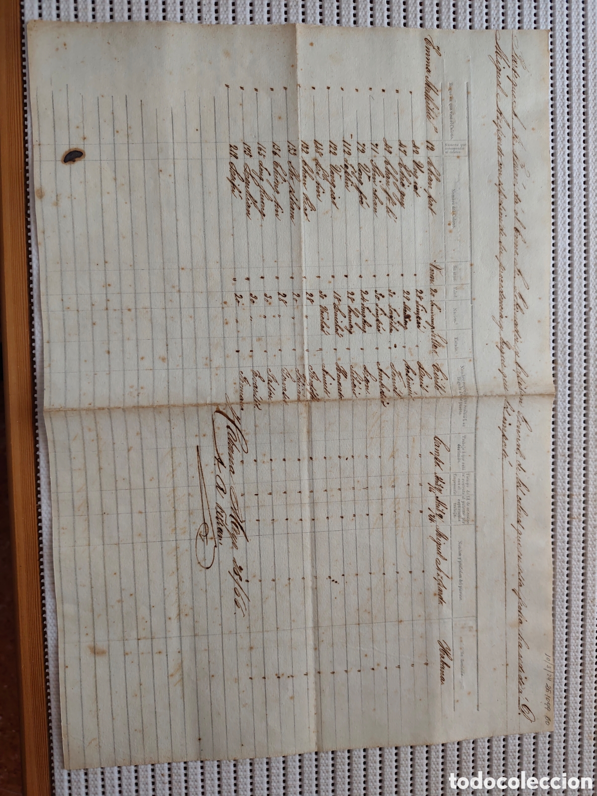 Documentos antiguos: 26-1099 PARTE QUE A.R.FERRAN DA AL GOBERNADOR DE LOS ASI&Aacute;TICOS.