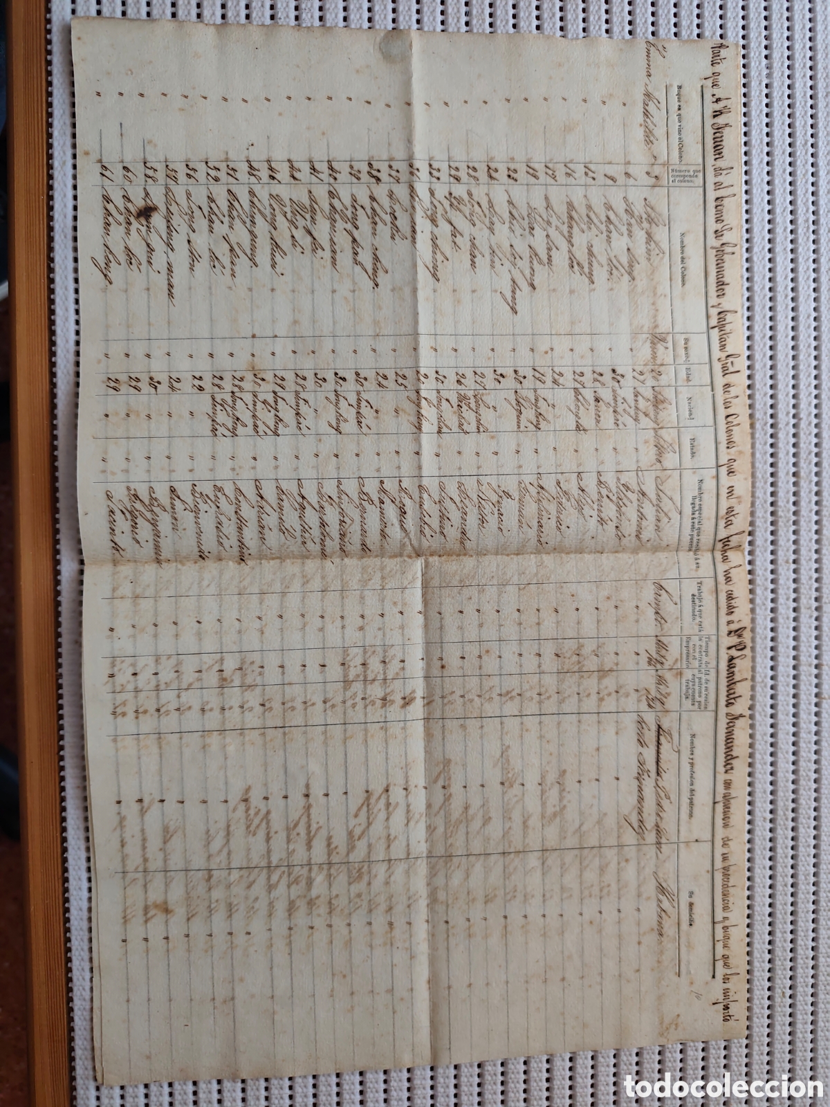 Documentos antiguos: 26-1101 PARTE QUE A.R.FERRAN DA AL GOBERNADOR DE LOS ASI&Aacute;TICOS.