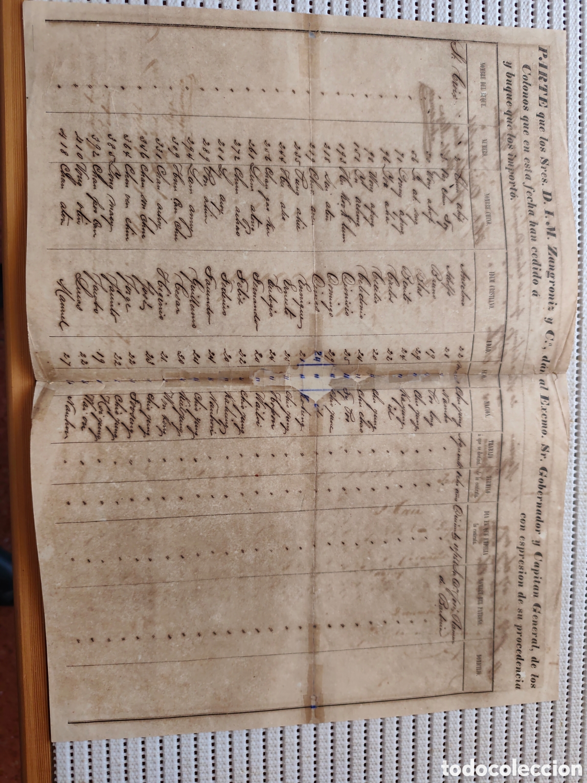 Documentos antiguos: 26-1102 PARTE QUE D.I.M.ZANGRONIZ DA AL GOBERNADOR DE LOS ASI&Aacute;TICOS.