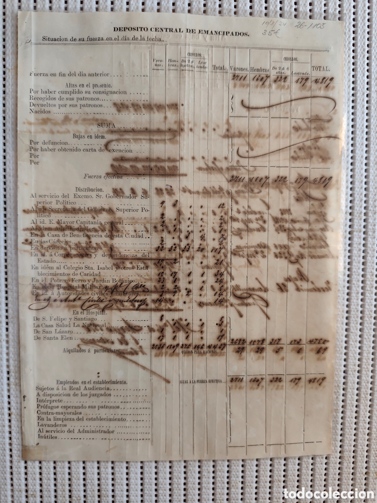 Documentos antiguos: 26-1105 DEP&Oacute;SITO CENTRAL DE EMANCIPADOS.