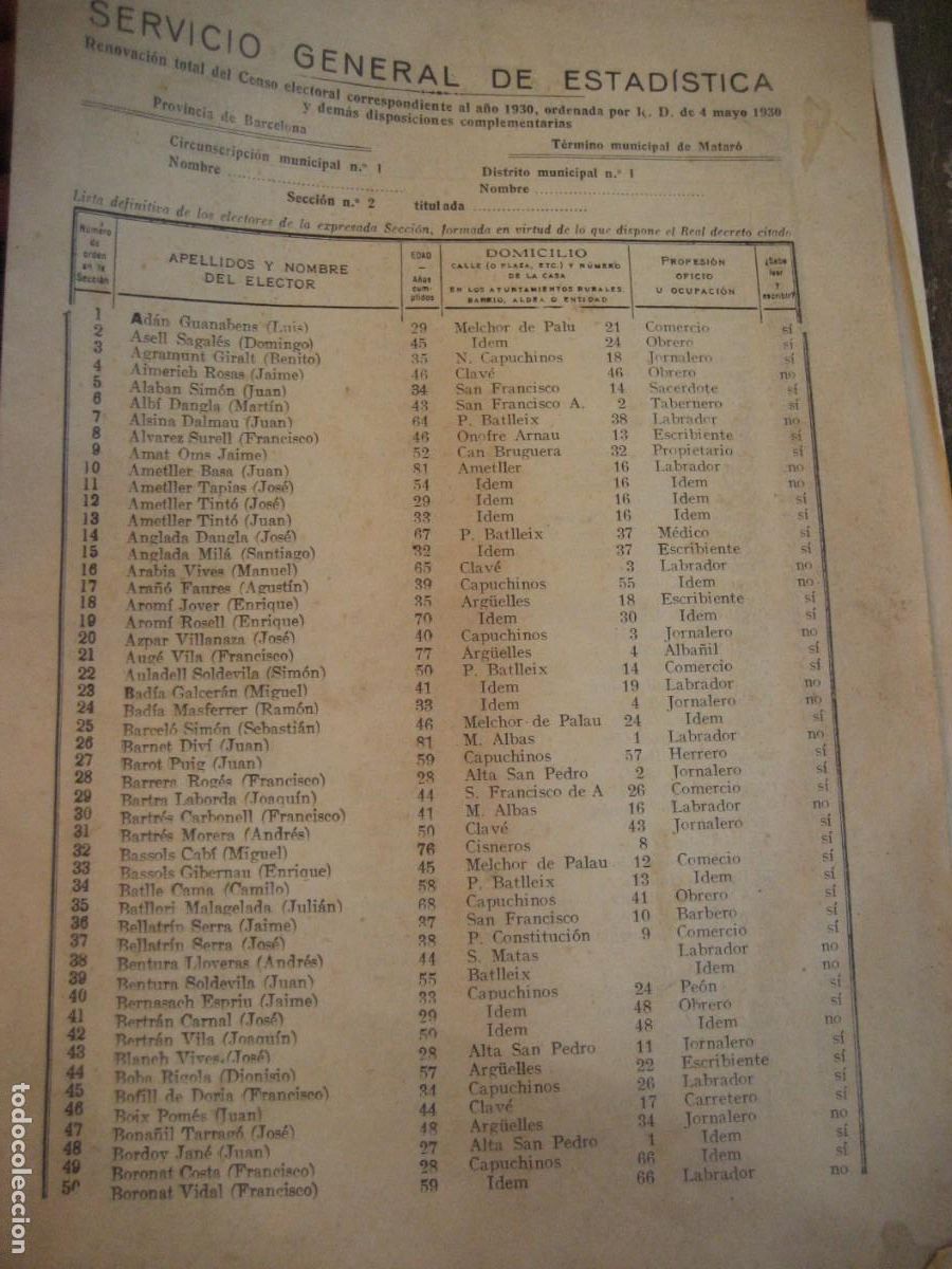 Documentos antiguos: servicio general de estadistica Censo electoral de matar&oacute; . a&ntilde;o 1930 listado