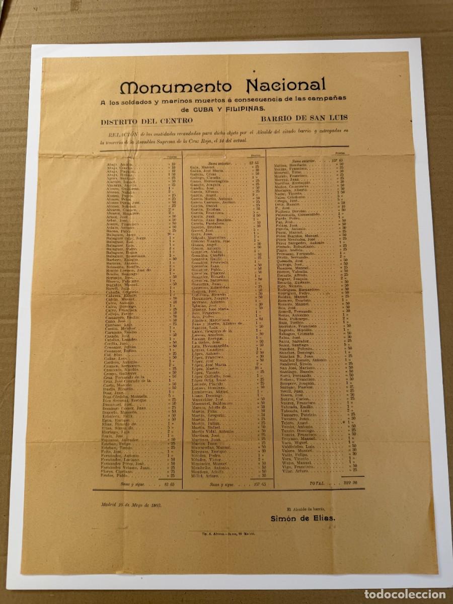 Documentos antiguos: S1- DOCUMENTO DONACIONES PARA FAMILIAS DE LOS MUERTOS DECUBA Y FILIPINAS PARA LA CRUZ ROJA EN 1903&rdquo;