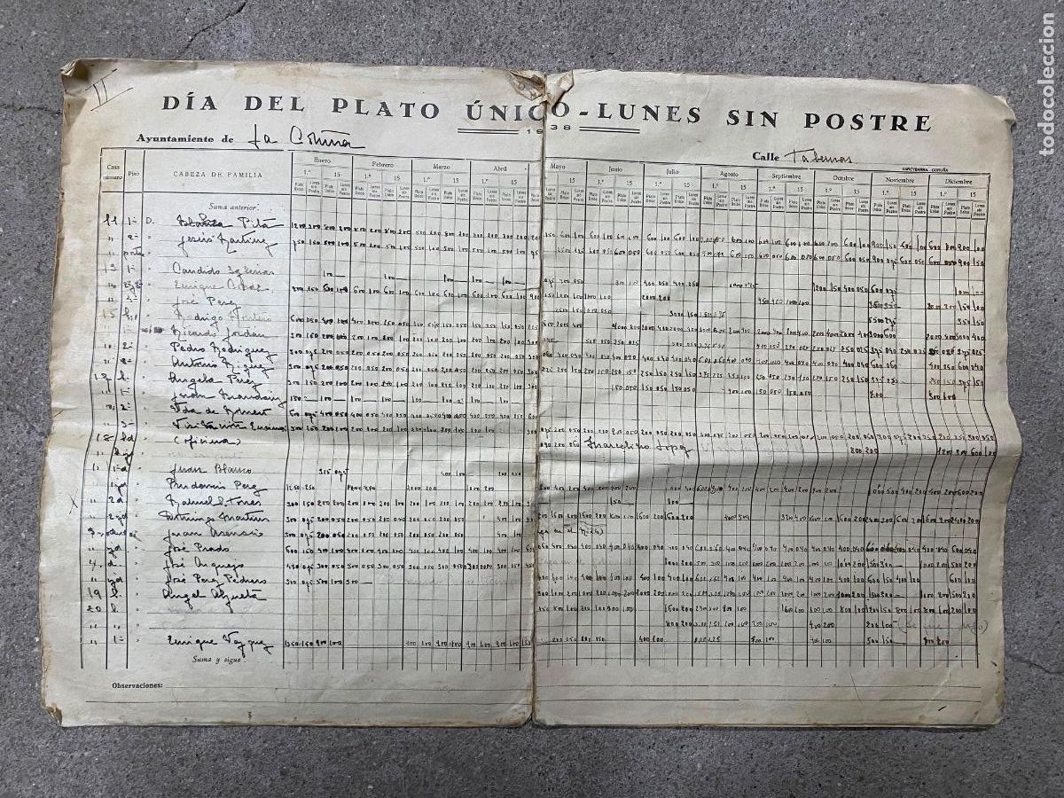 Documentos antiguos: Documento 1938 La Coru&ntilde;a d&iacute;a del plato &uacute;nico cabeza de familia lunes no postre listado familias casa