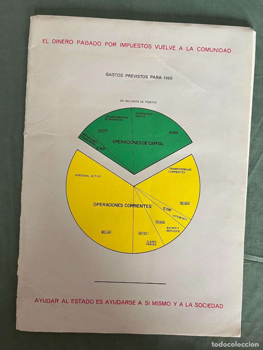 Documentos antiguos: INSTRUCCIONES IMPUESTO SOBRE LA RENTA 1967 - Foto 3