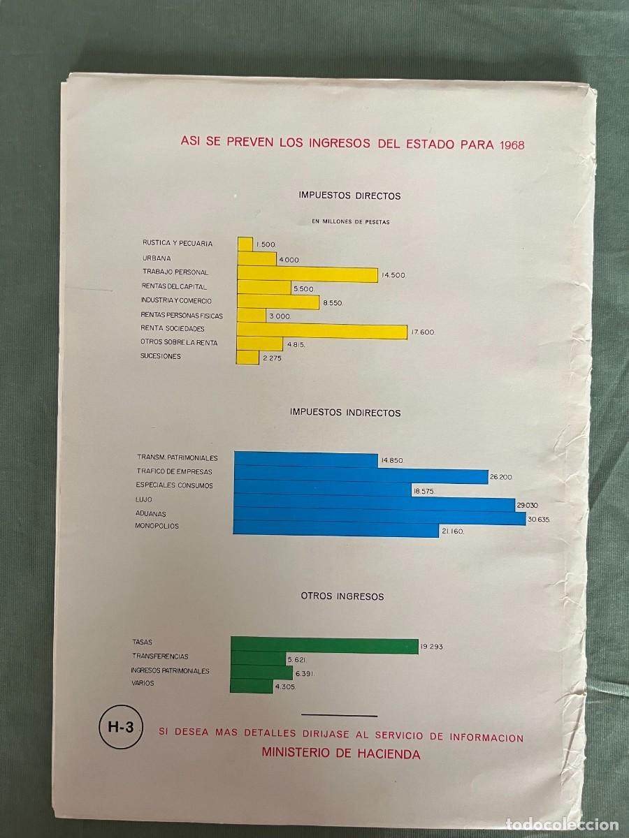 Documentos antiguos: INSTRUCCIONES IMPUESTO SOBRE LA RENTA 1967 - Foto 4