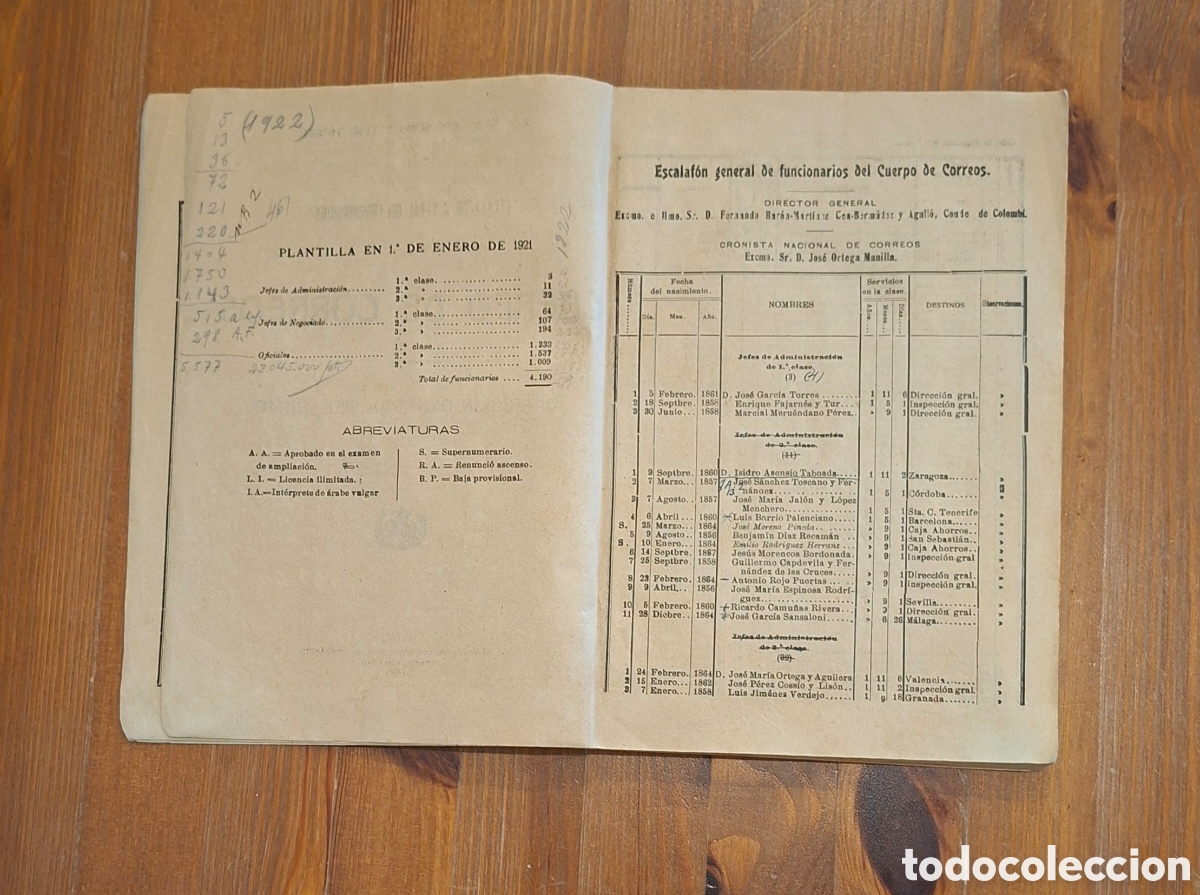 Documentos antiguos: Escalaf&oacute;n General de Funcionarios del Cuerpo de Correos, 1921 - Foto 2