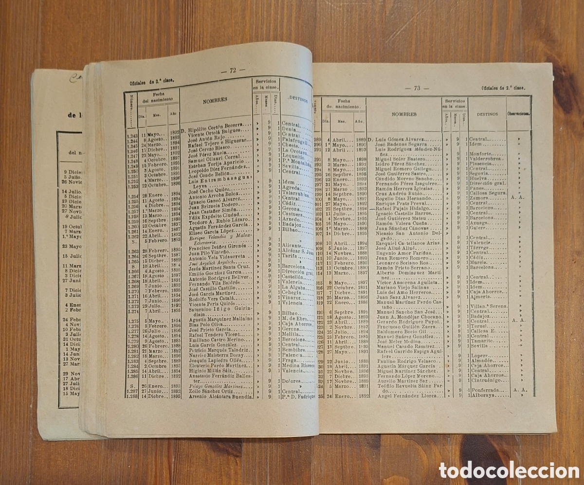 Documentos antiguos: Escalaf&oacute;n General de Funcionarios del Cuerpo de Correos, 1921 - Foto 6