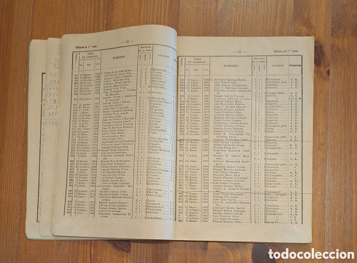 Documentos antiguos: Escalaf&oacute;n General de Funcionarios del Cuerpo de Correos, 1921 - Foto 7