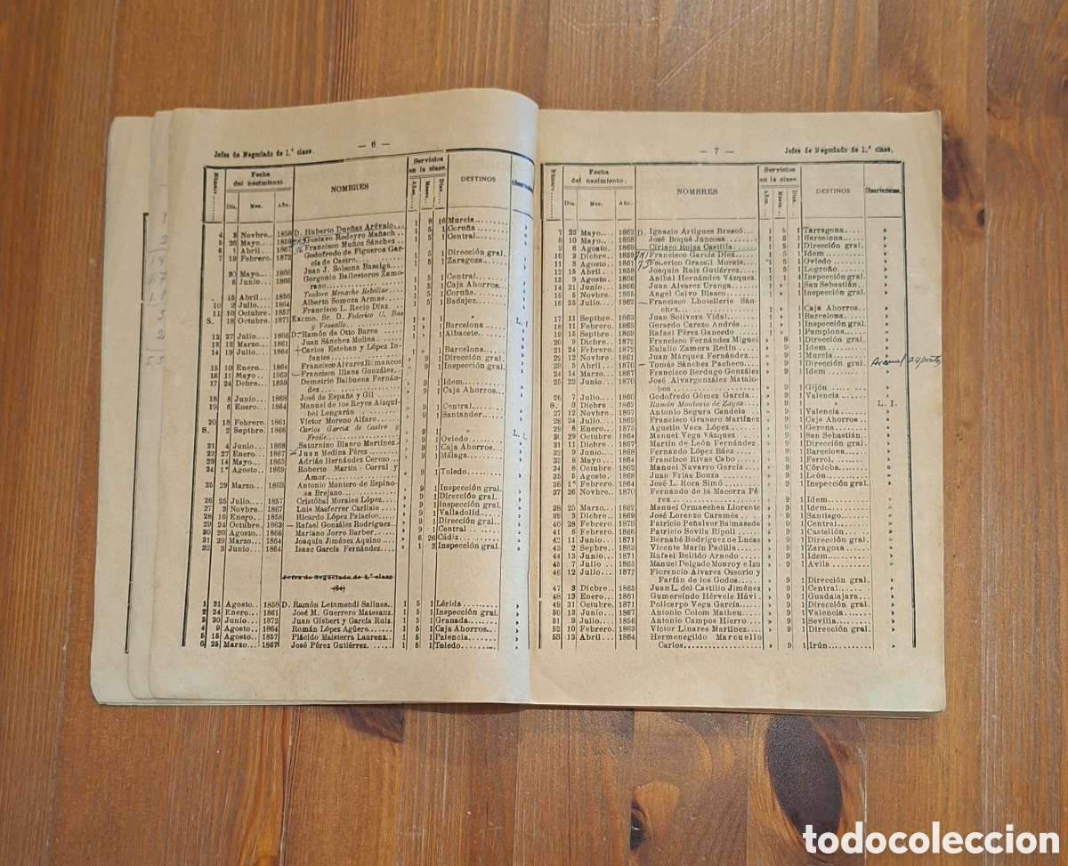 Documentos antiguos: Escalaf&oacute;n General de Funcionarios del Cuerpo de Correos, 1921 - Foto 9