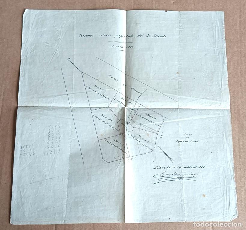 Documentos antiguos: Plano terrenos solares propiedad de Sr. Allende - Bilbao 1887 - Zona calle Elcano