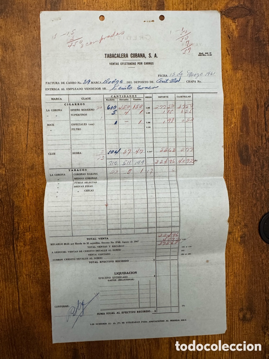 Documentos antiguos: Documento de la Empresa Tabacalera Cubana S.A 1961