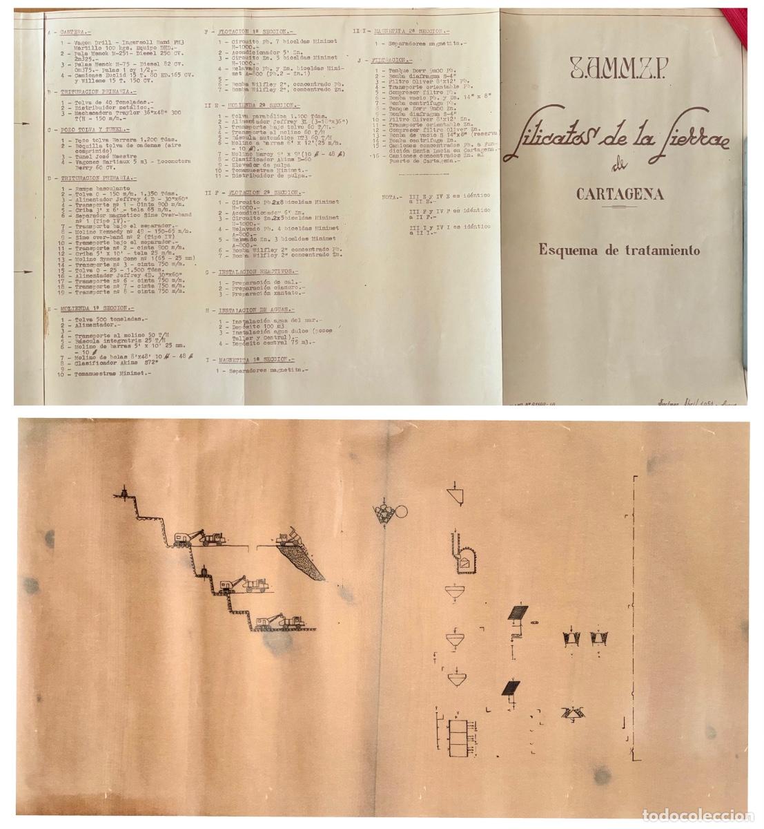 Documentos antiguos: CARTAGENA- LA UNION- PORTMAN- PLANO SILICATOS SIERRA- 1950