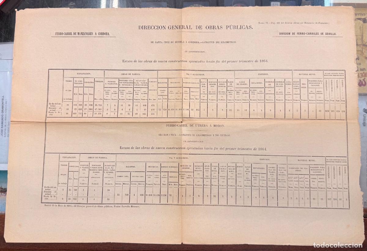Documentos antiguos: ESTADILLO DIRECCI&Oacute;N GENERAL OBRAS PUBLICAS ESTADO OBRAS FERROCARRIL DOCU-22