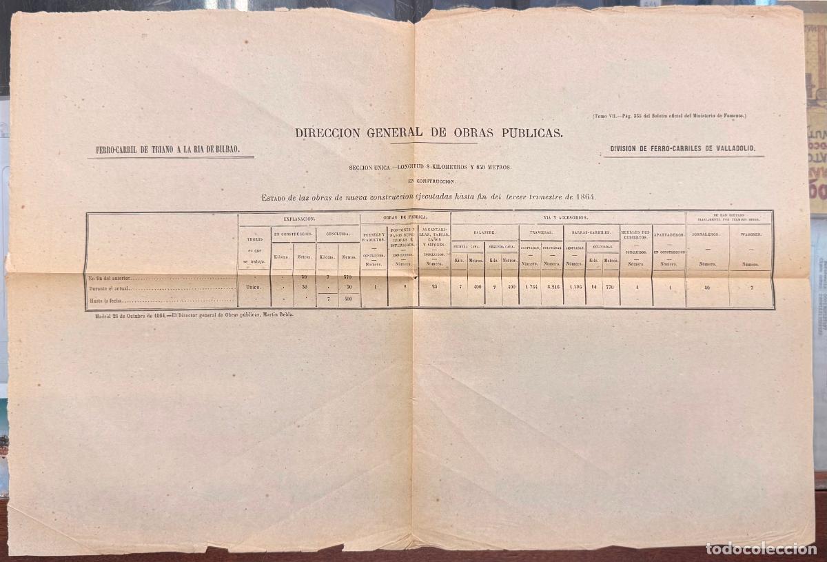 Documentos antiguos: ESTADILLO DIRECCI&Oacute;N GENERAL OBRAS PUBLICAS ESTADO OBRAS FERROCARRIL 1864 DOCU-23