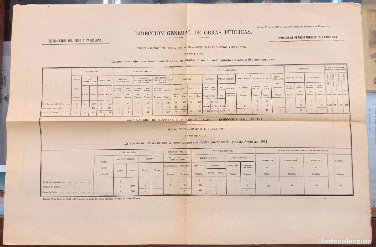 Documentos antiguos: ESTADILLO DIRECCI&Oacute;N GENERAL OBRAS PUBLICAS ESTADO OBRAS FERROCARRIL 1864 DOCU-24