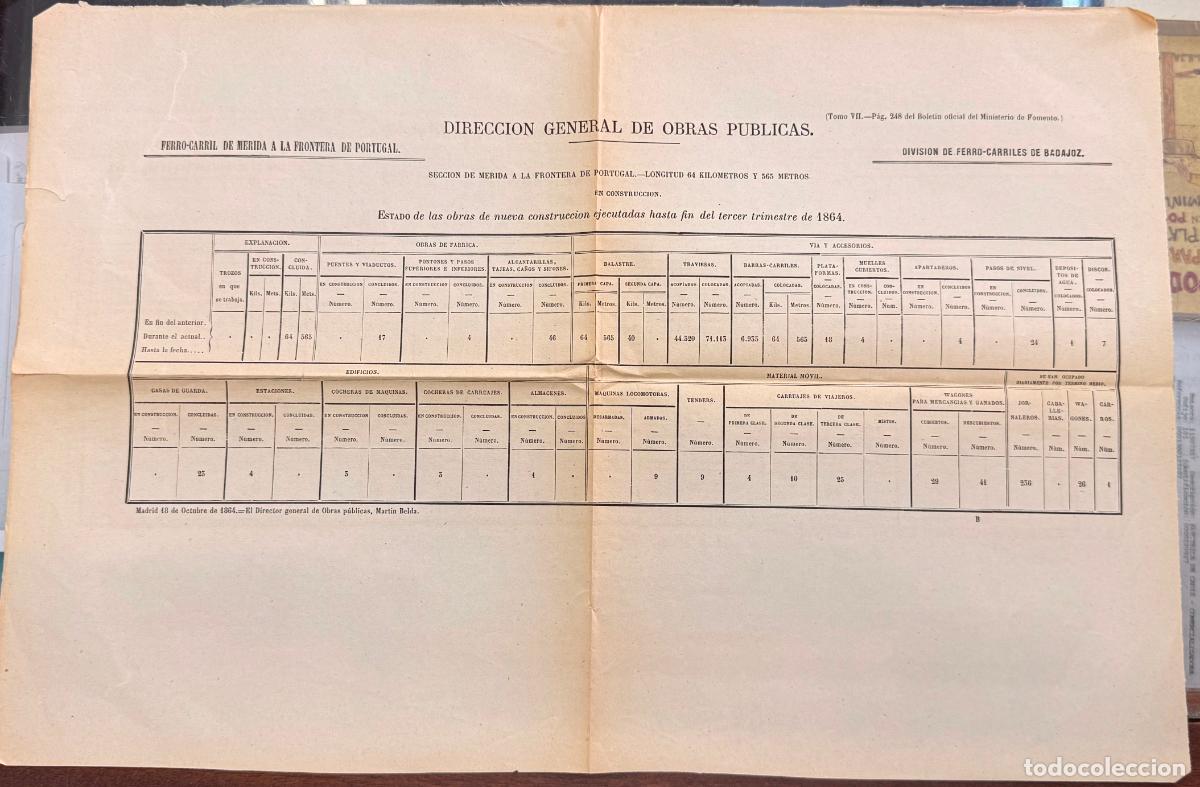 Documentos antiguos: ESTADILLO DIRECCI&Oacute;N GENERAL OBRAS PUBLICAS ESTADO OBRAS FERROCARRIL 1964 DOCU-25