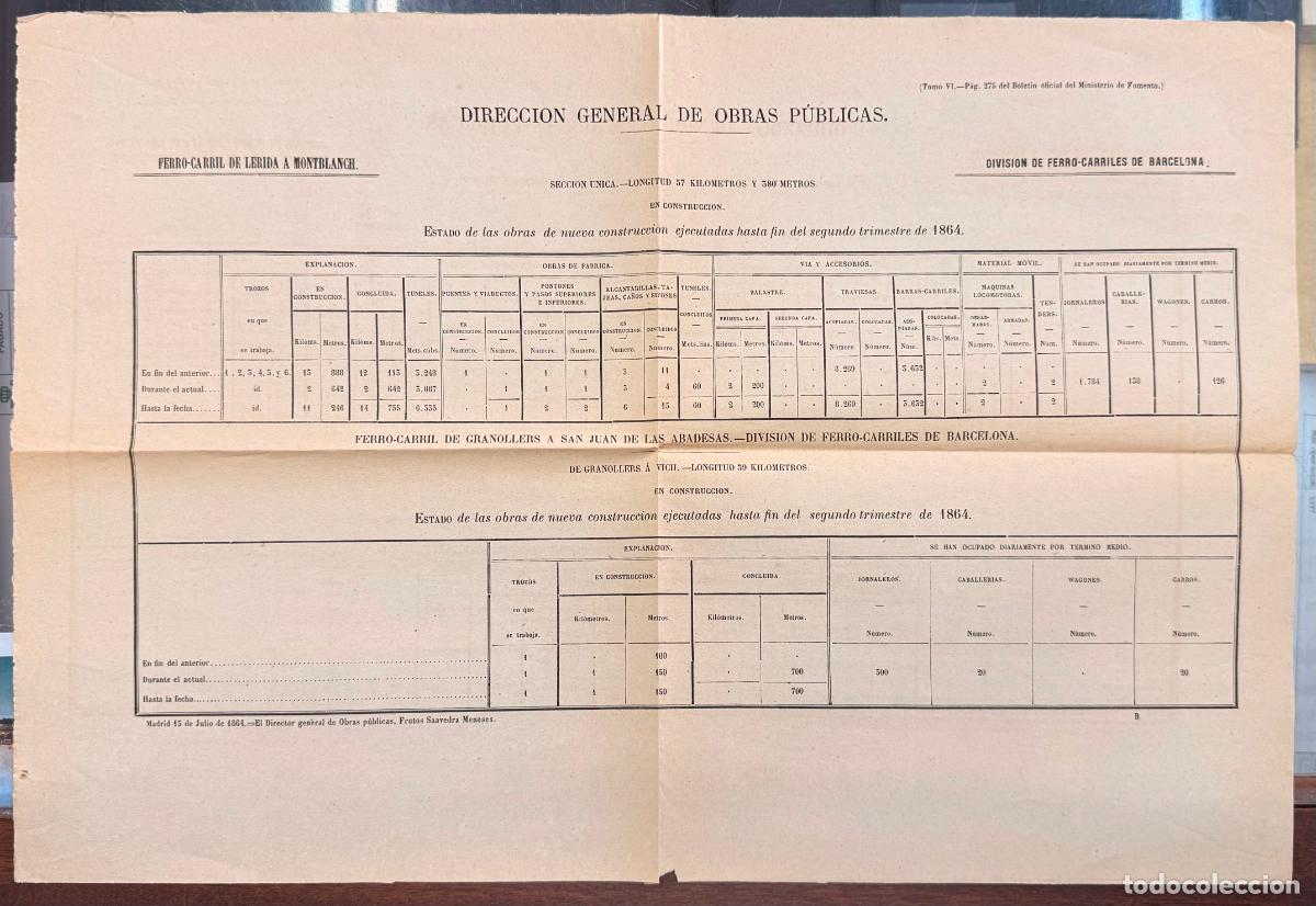 Documentos antiguos: ESTADILLO DIRECCI&Oacute;N GENERAL OBRAS PUBLICAS ESTADO OBRAS FERROCARRIL 1864 DOCU-26