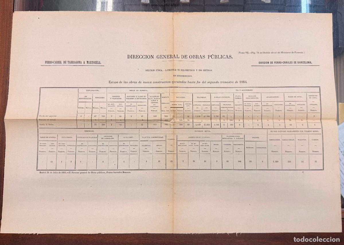 Documentos antiguos: ESTADILLO DIRECCI&Oacute;N GENERAL OBRAS PUBLICAS ESTADO OBRAS FERROCARRIL 1864 TARRAGONA MARTORELL DOCU-32