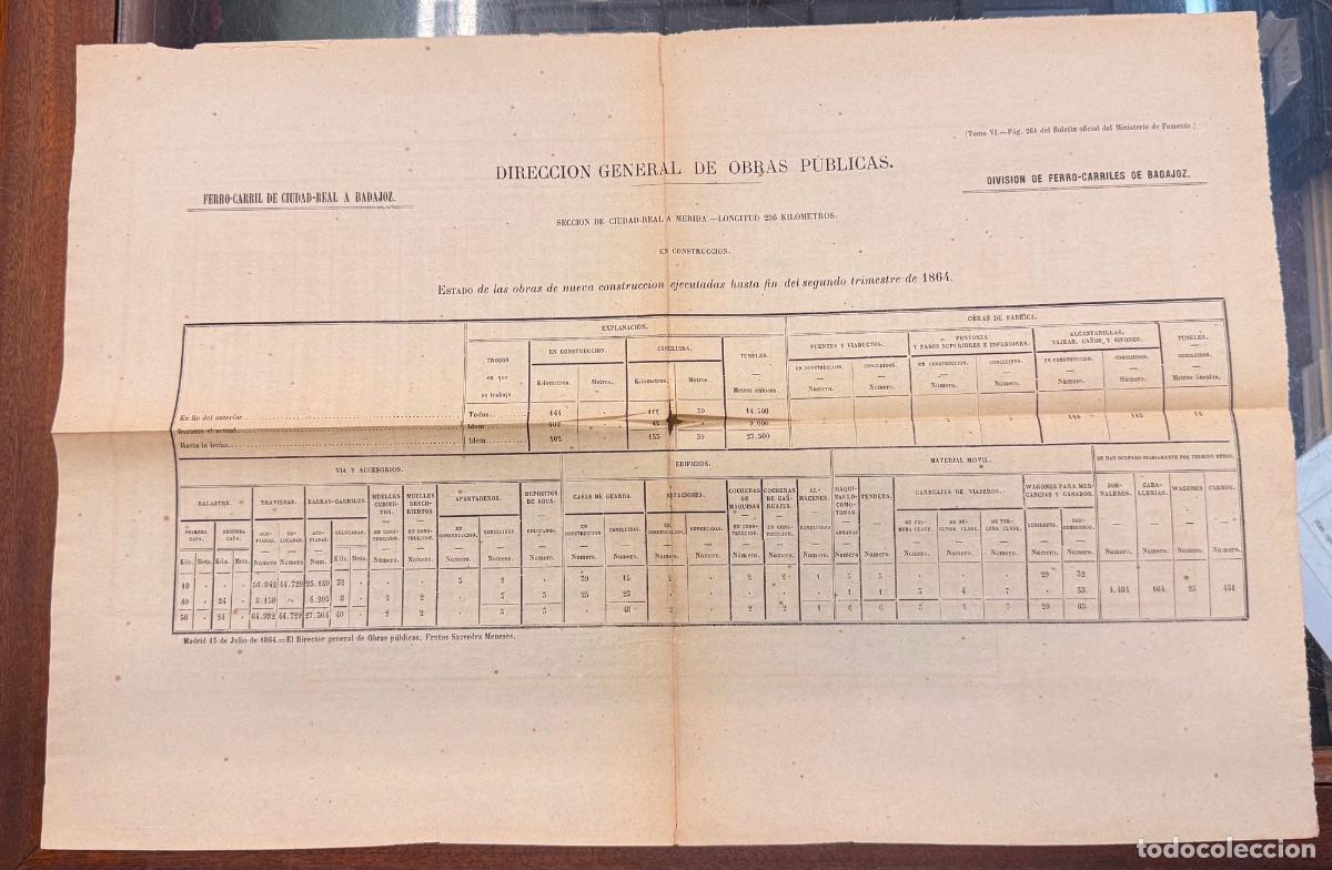 Documentos antiguos: ESTADILLO DIRECCI&Oacute;N GENERAL OBRAS PUBLICAS ESTADO OBRAS FERROCARRIL 1864 CIUDAD REAL BADAJOZ DOCU-33