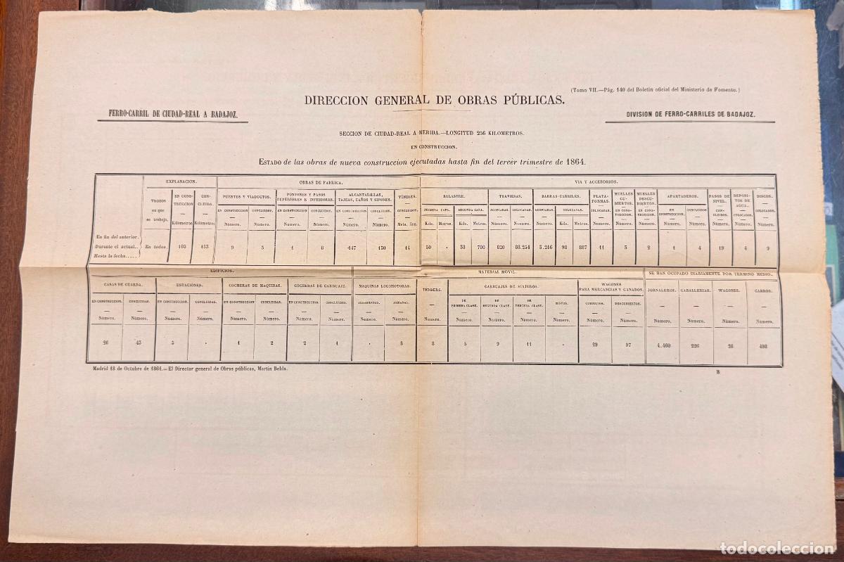 Documentos antiguos: ESTADILLO DIRECCI&Oacute;N GENERAL OBRAS PUBLICAS ESTADO OBRAS FERROCARRIL 1864 CIUDAD REAL BADAJOZ DOCU-34