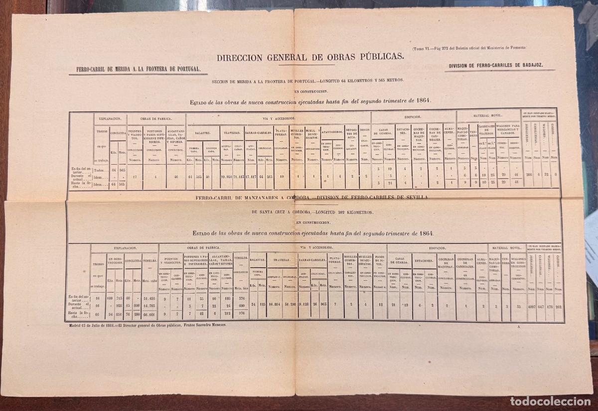 Documentos antiguos: ESTADILLO DIRECCI&Oacute;N GENERAL OBRAS PUBLICAS ESTADO OBRAS FERROCARRIL 1864 MERIDA PORTUGAL DOCU-35