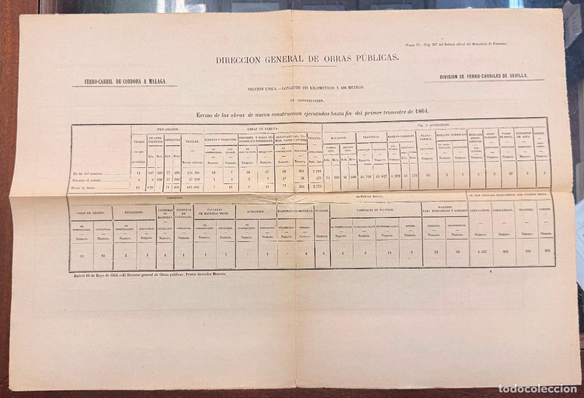 Documentos antiguos: ESTADILLO DIRECCI&Oacute;N GENERAL OBRAS PUBLICAS ESTADO OBRAS FERROCARRIL 1864 CORDOBA MALAGA DOCU-38