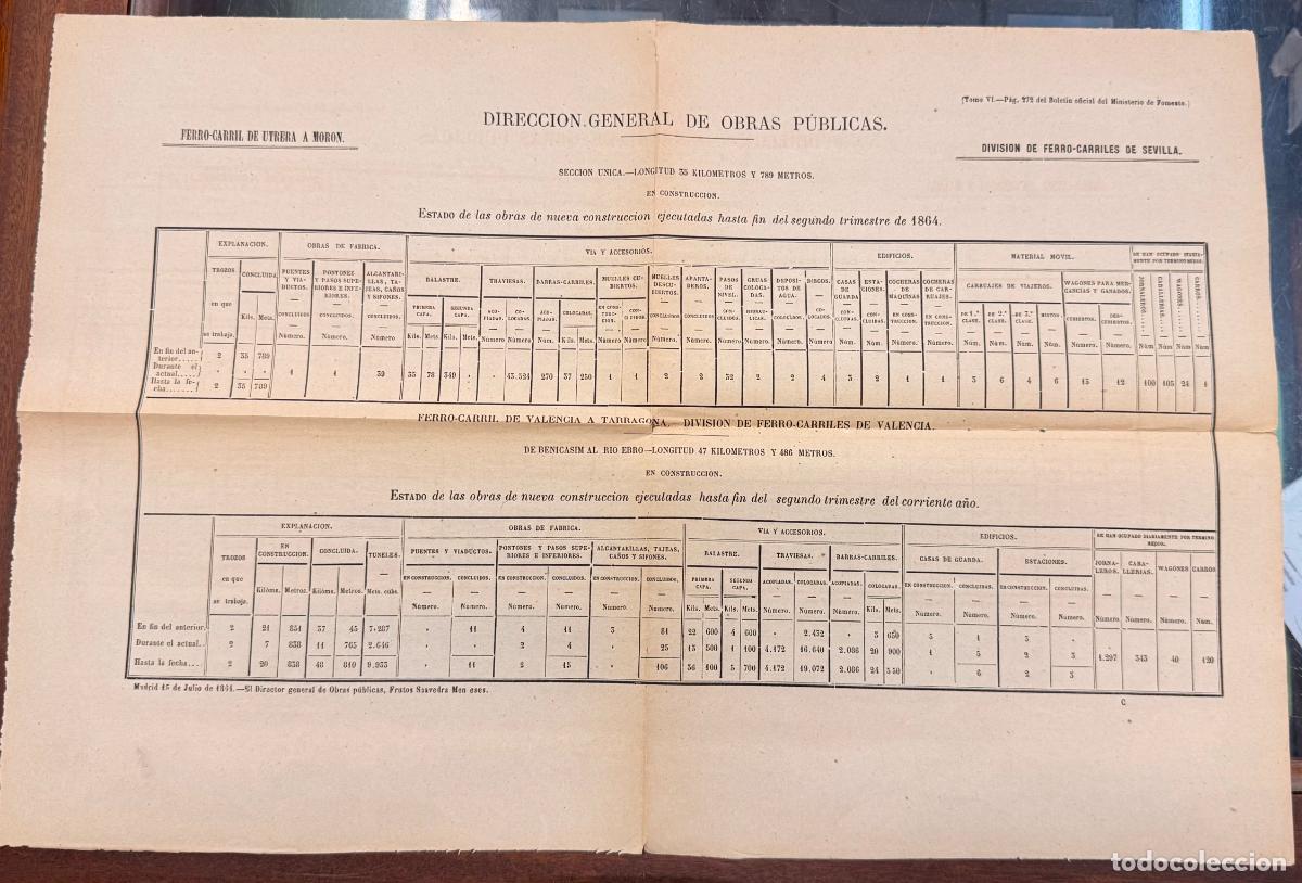 Documentos antiguos: ESTADILLO DIRECCI&Oacute;N GENERAL OBRAS PUBLICAS ESTADO OBRAS FERROCARRIL 1864 UTRERA A MORON DOCU-39