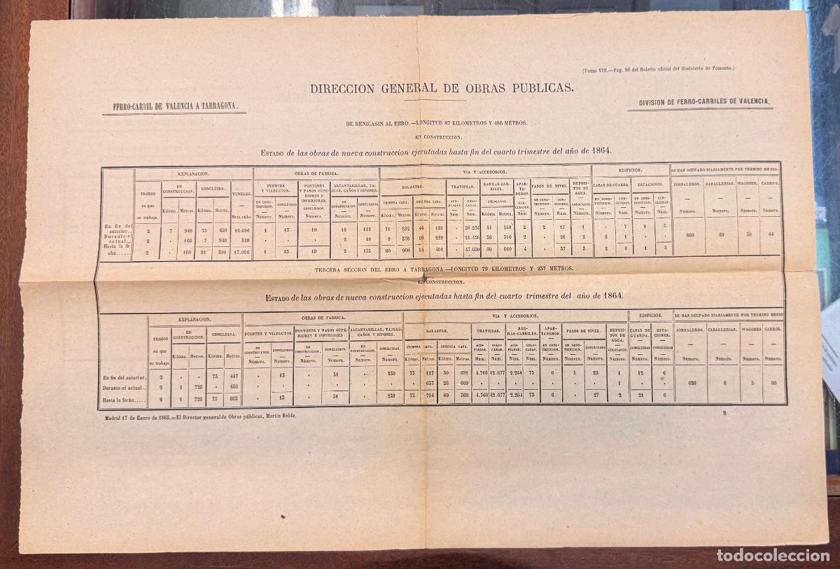 Documentos antiguos: ESTADILLO DIRECCI&Oacute;N GENERAL OBRAS PUBLICAS ESTADO OBRAS FERROCARRIL 1864 VALENCIA TARRAGONA DOCU-42