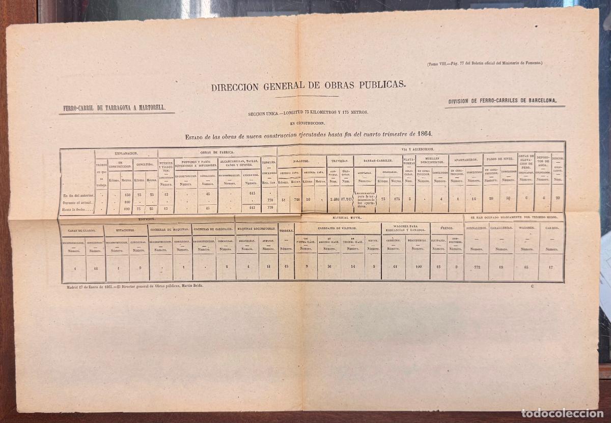 Documentos antiguos: ESTADILLO DIRECCI&Oacute;N GENERAL OBRAS PUBLICAS ESTADO OBRAS FERROCARRIL 1864 TARRAGONA MARTORELL DOCU-43