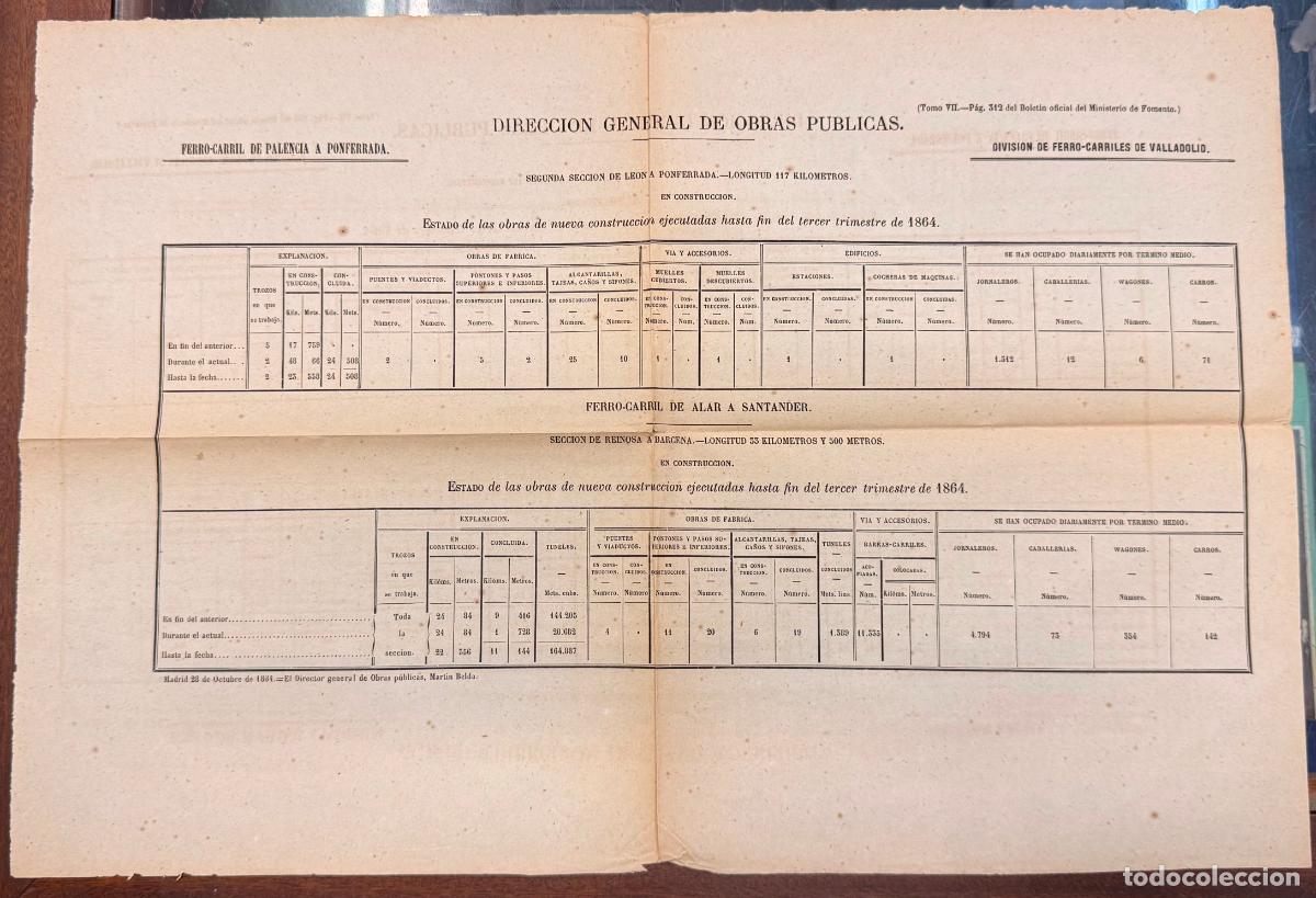 Documentos antiguos: ESTADILLO DIRECCI&Oacute;N GENERAL OBRAS PUBLICAS ESTADO OBRAS FERROCARRIL 1864 PALENCIA PONTEVEDRA DOCU-44
