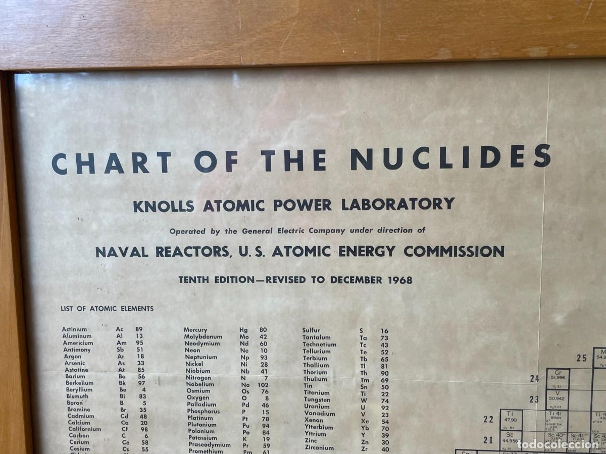 Documentos antiguos: Tabla de nucleidos editado por General Electric en 1968 - Foto 2