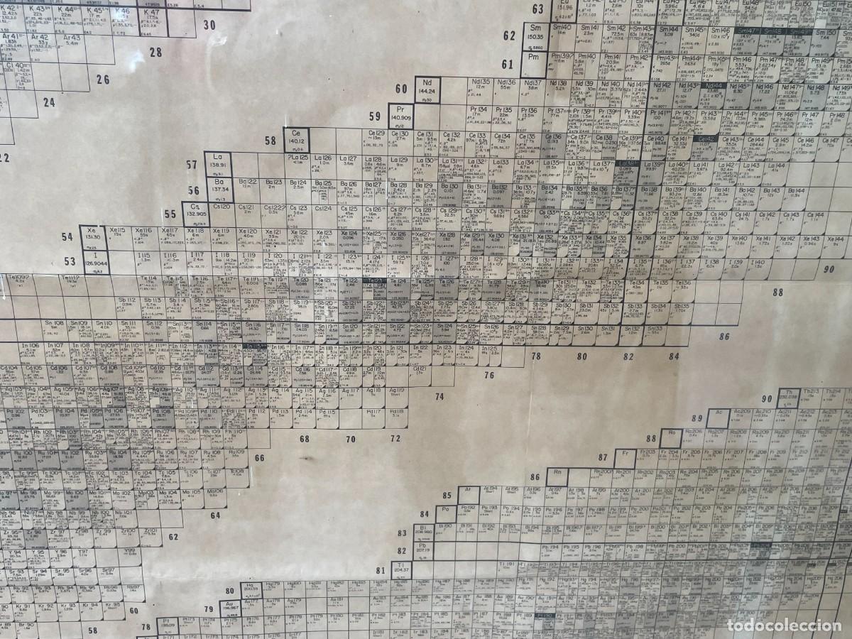 Documentos antiguos: Tabla de nucleidos editado por General Electric en 1968 - Foto 6
