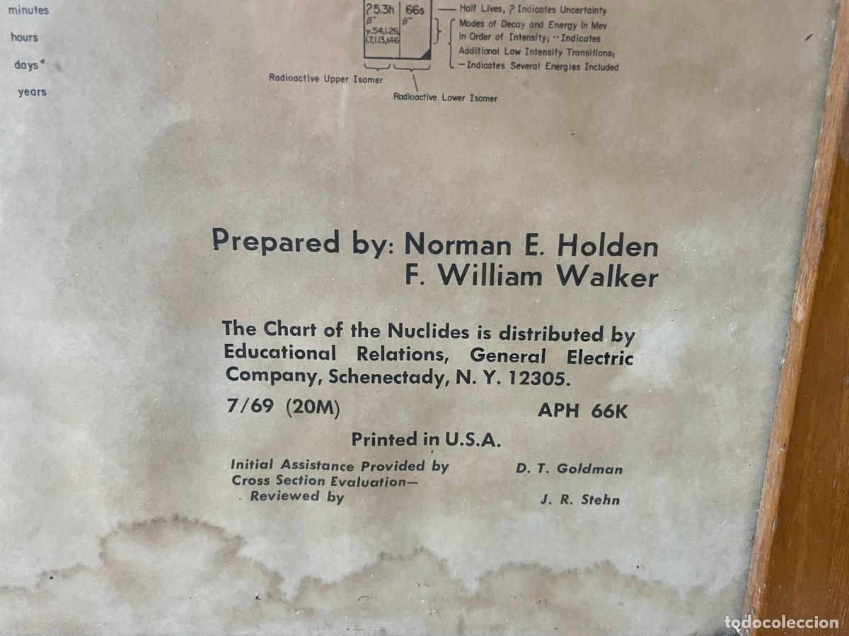 Documentos antiguos: Tabla de nucleidos editado por General Electric en 1968 - Foto 11