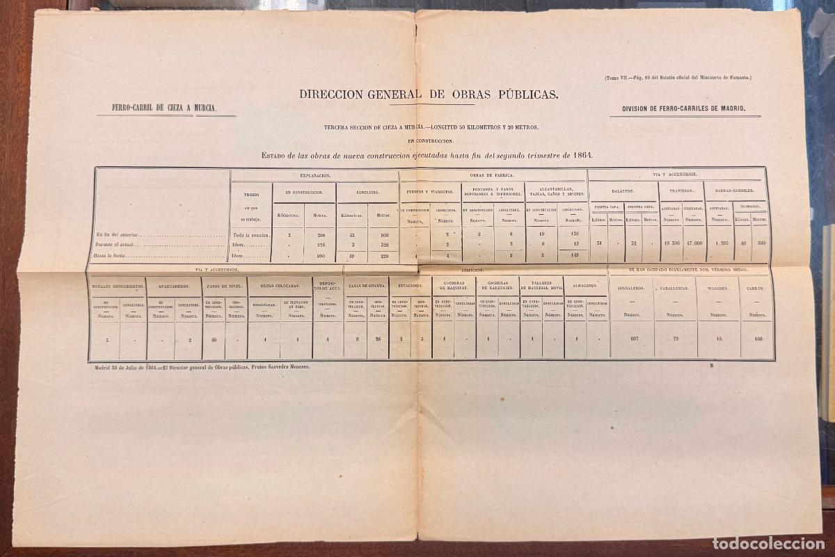 Documentos antiguos: ESTADILLO DIRECCI&Oacute;N GENERAL OBRAS PUBLICAS ESTADO OBRAS FERROCARRIL CIEZA MURCIA DOCU-52