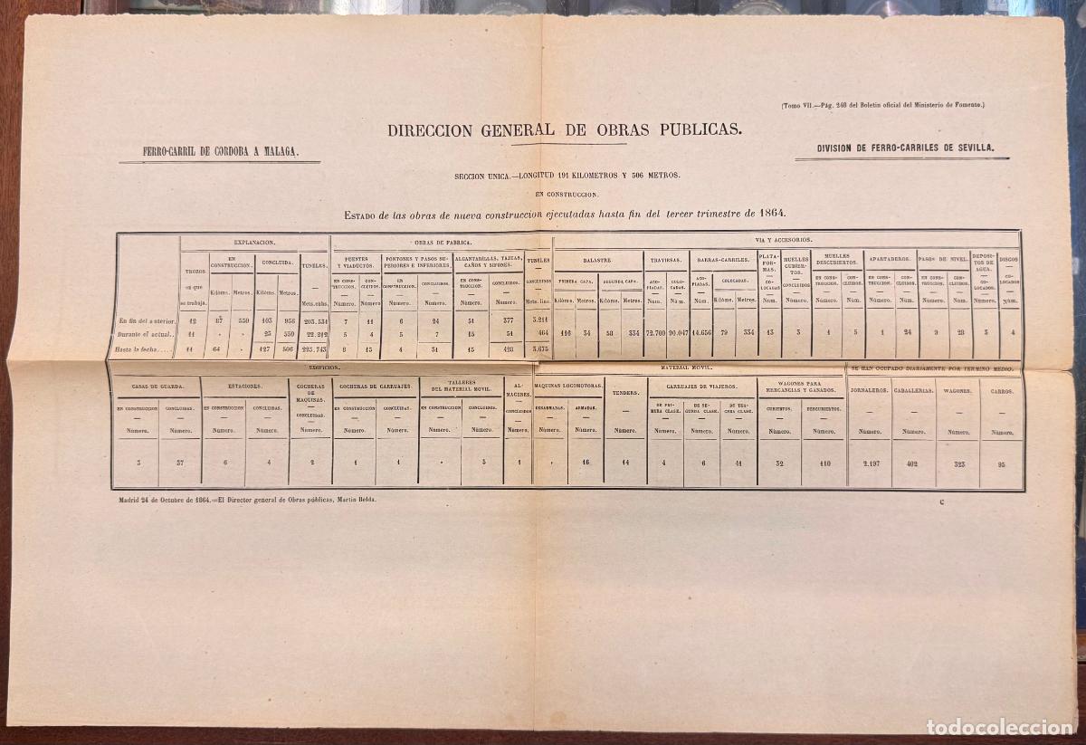 Documentos antiguos: ESTADILLO DIRECCI&Oacute;N GENERAL OBRAS PUBLICAS ESTADO OBRAS FERROCARRIL CORDOBA MALAGA DOCU-53