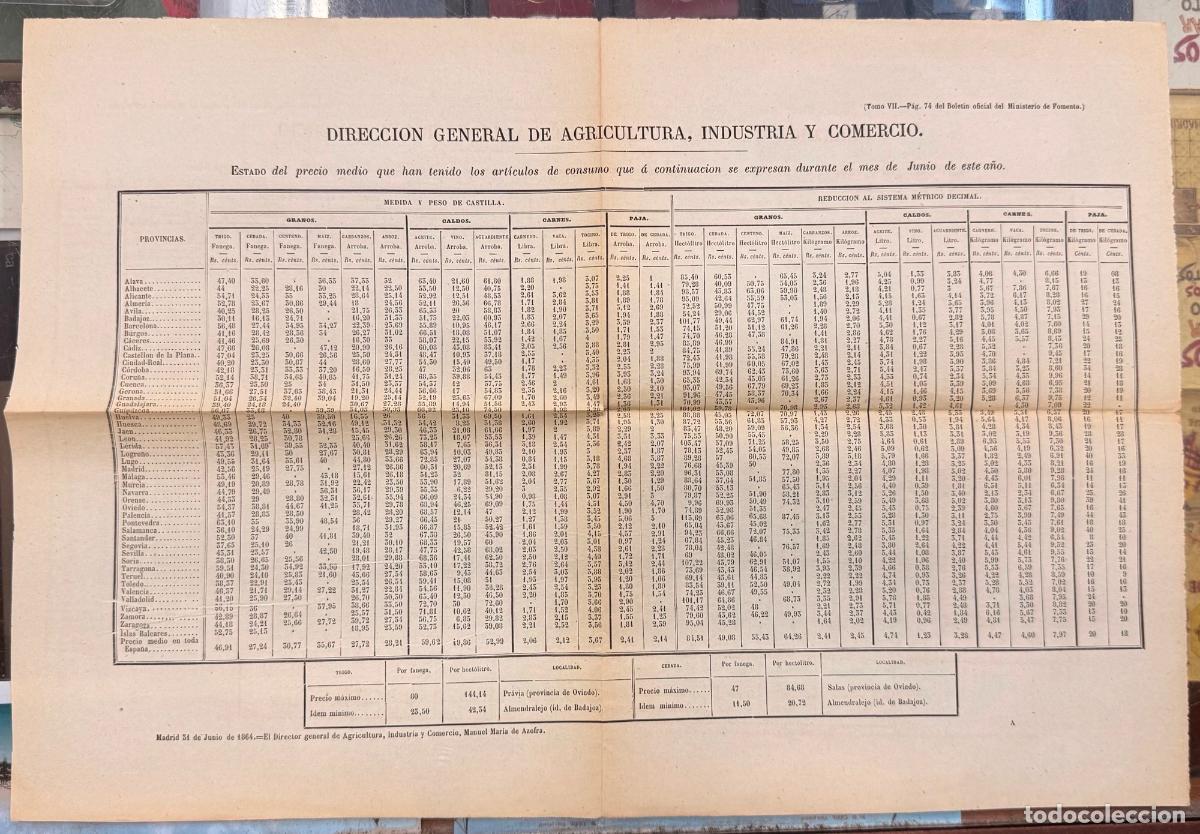 Documentos antiguos: ESTADILLO DE PRECIOS DE LOS ART&Iacute;CULOS DE CONSUMO JUNIO 1864 DOCU-57