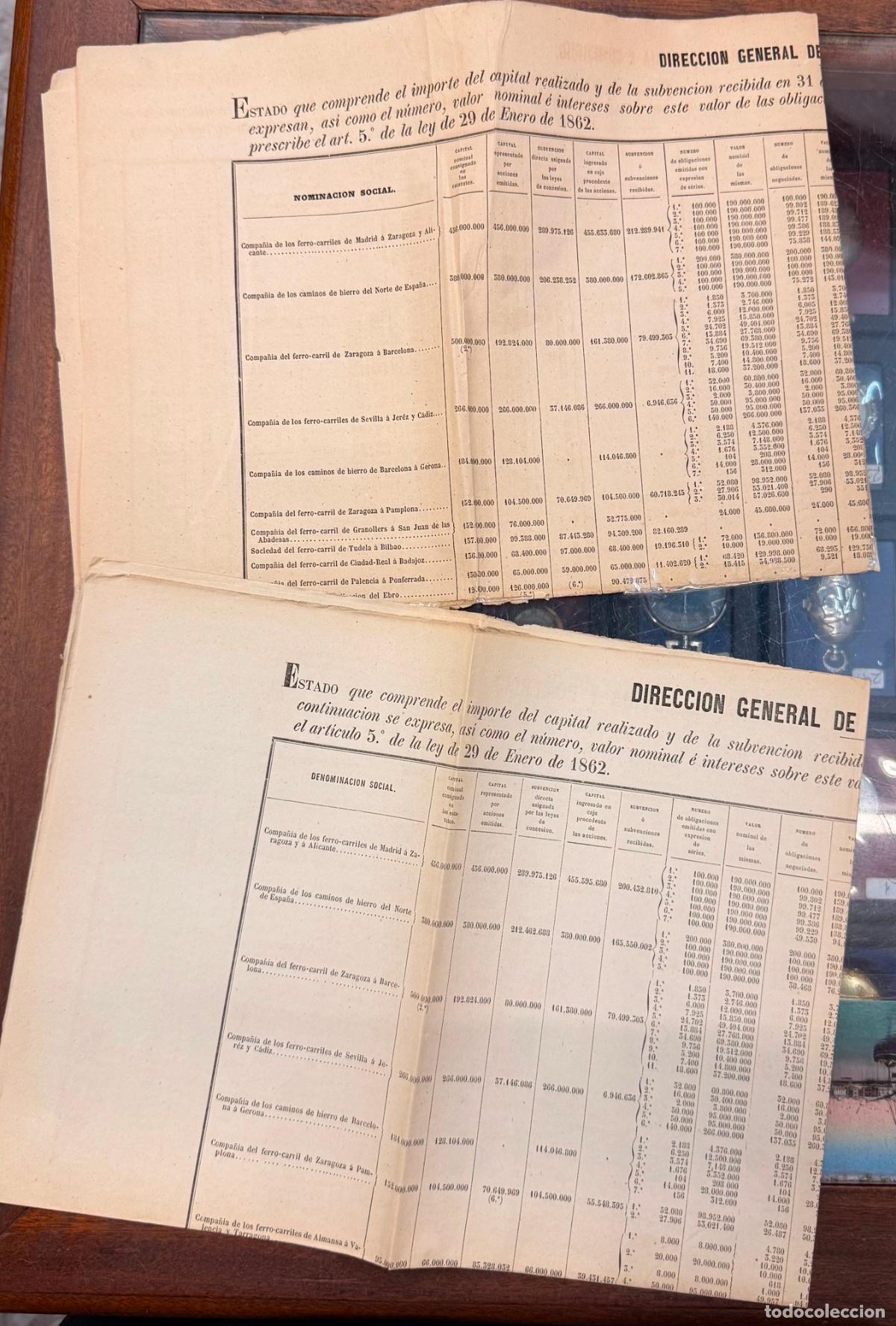Documentos antiguos: FERROCARRILES. COMPA&Ntilde;&Iacute;A CONCESIONARIA DE OBRAS PUBLICAS 1862 (2 ESTADOS) DOCU-60