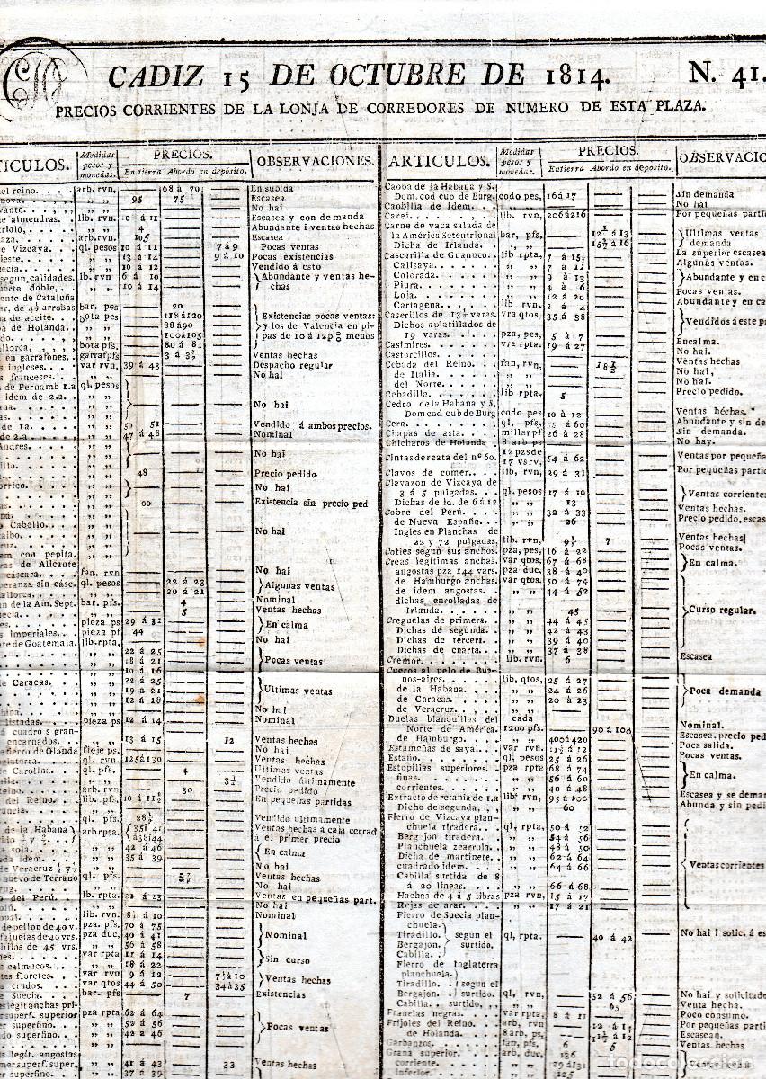 Documentos antiguos: Cadiz 15 de Octubre de 1814. N&ordm; 41.- Precios corrientes de la Lonja de Corredores de Numero