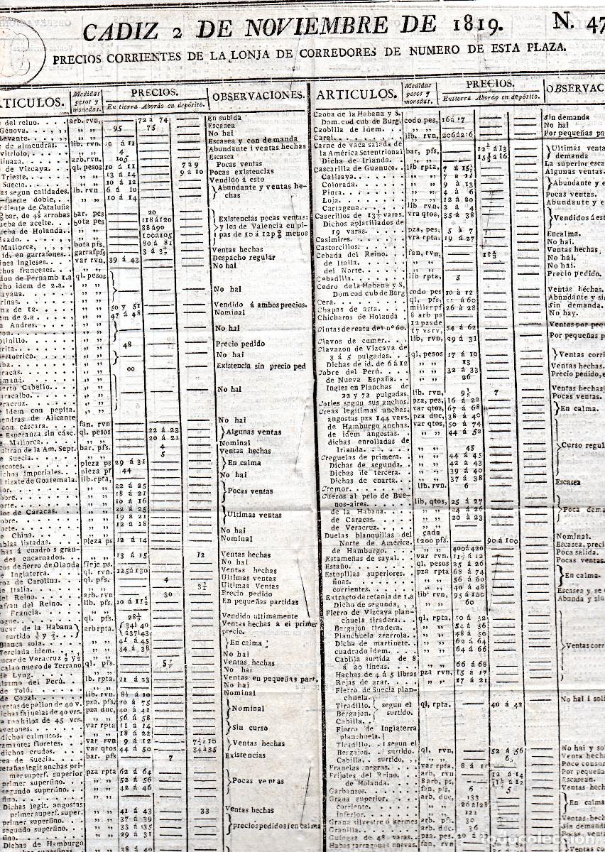 Documentos antiguos: Cadiz 2 de Noviembre de 1819. N&ordm; 47.- Precios corrientes de la Lonja de Corredores de Numero
