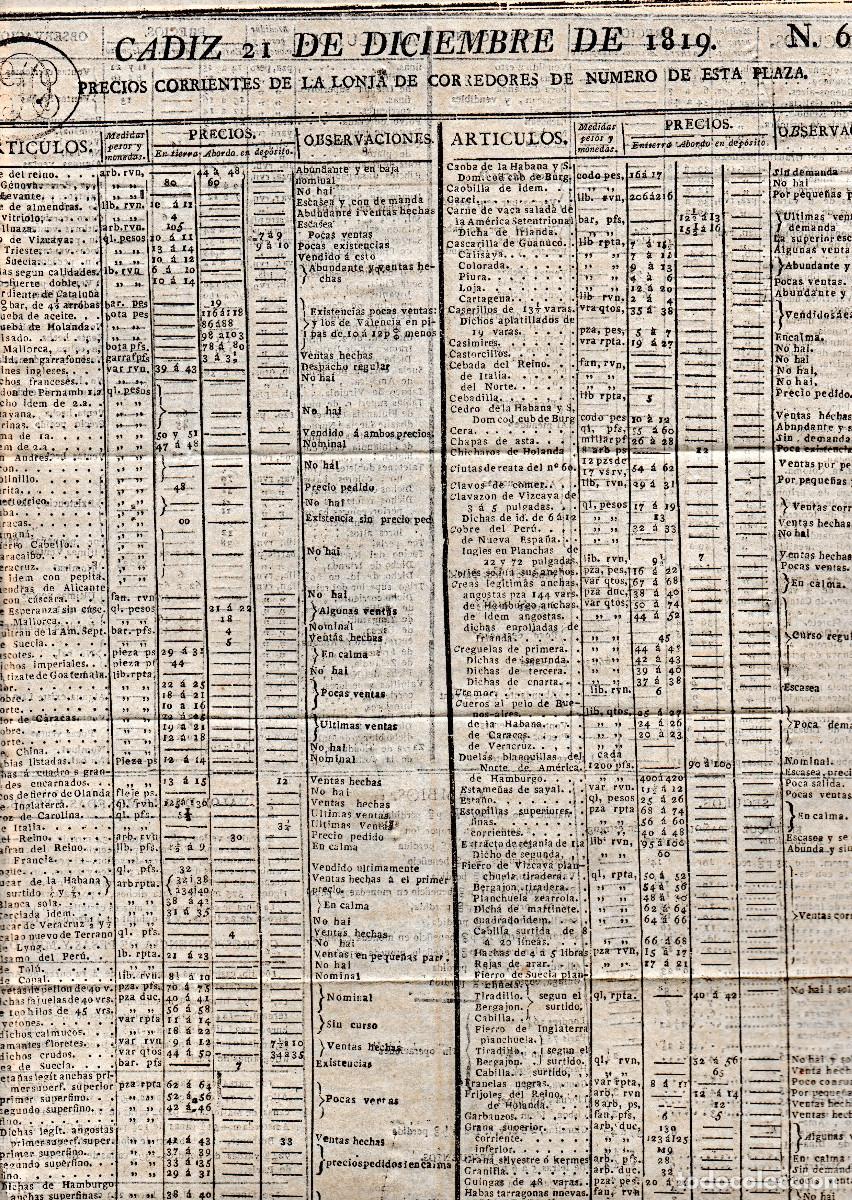Documentos antiguos: Cadiz 21 de Diciembre de 1819. N&ordm; 61.- Precios corrientes de la Lonja de Corredores de Numero