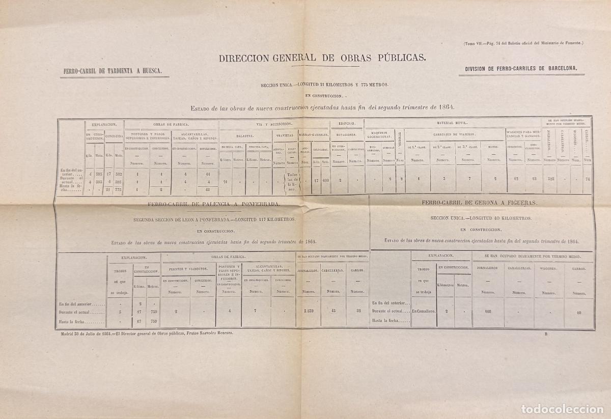 Documentos antiguos: ESTADILLO DIRECCION GENERAL OBRAS PUBLICAS ESTADO OBRAS FERROCARRIL DOCU-75