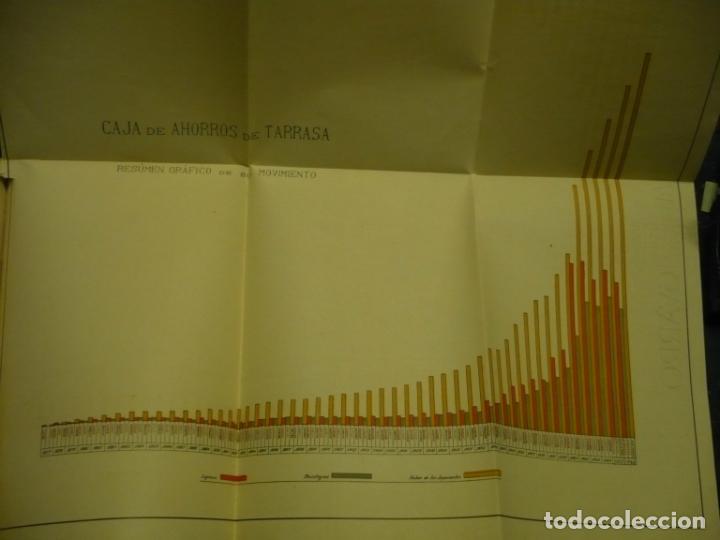 Documentos bancarios: BALANCE GENERAL EJERCICIO 1926 CAJA DE AHORROS DE TARRASA - Foto 9