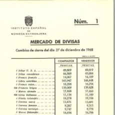Documentos bancarios: MERCADO DE DIVISAS - 1968 - 6 HOJAS DE CAMBIO DE CIERRE. Lote 204829973