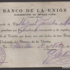 Documentos bancarios: SEVILLA, BANCO DE LA UNION.-INSCRIPCION DE 3 ACCIONES.- AÑO 1934. VER FOTO